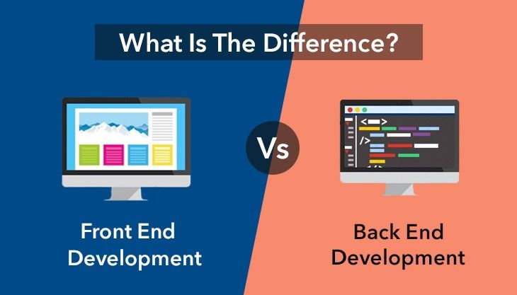 Frontend vs Backend vs Full Stack Development